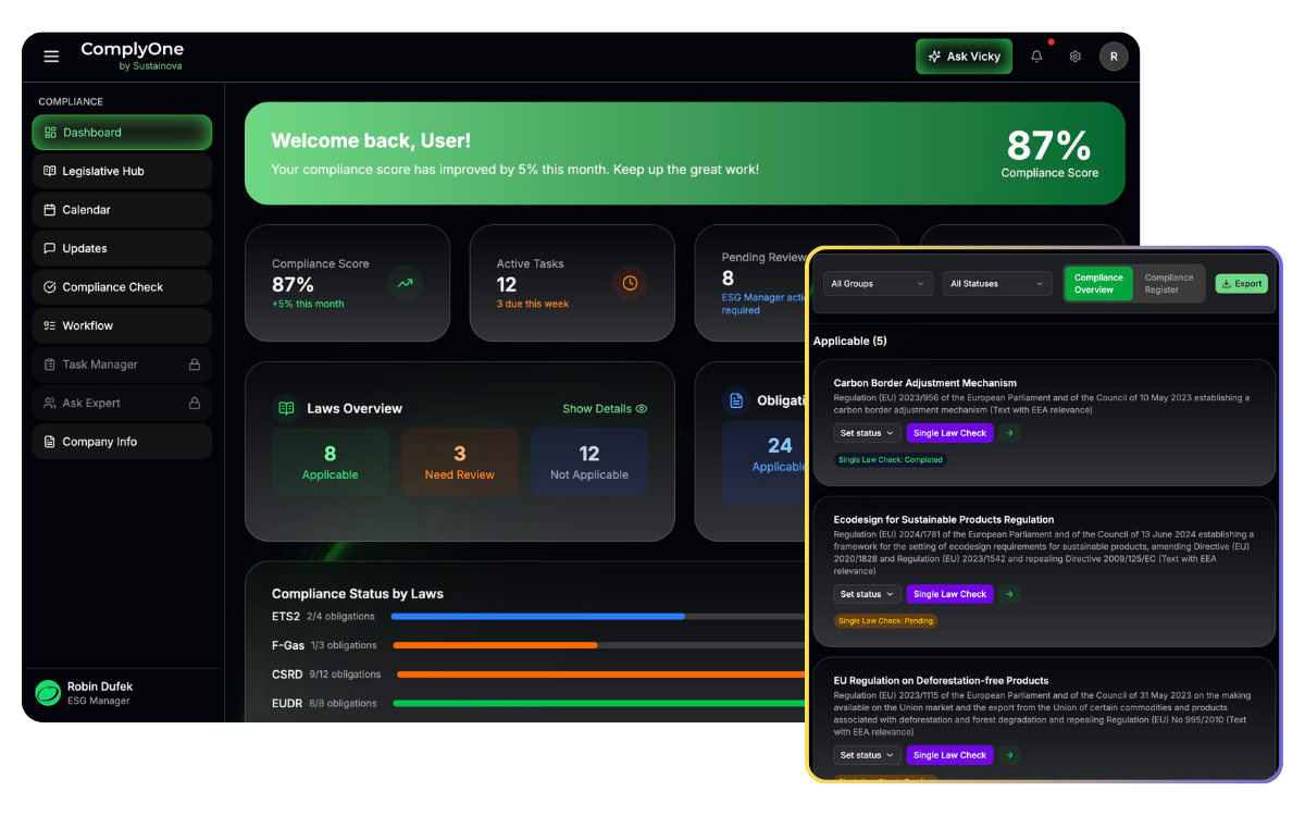 ComplyOne Dashboard Interface